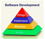 GMP Software Development